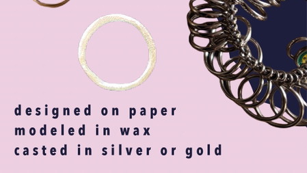 Studio Session – Lore The Label Jewelry Worksop