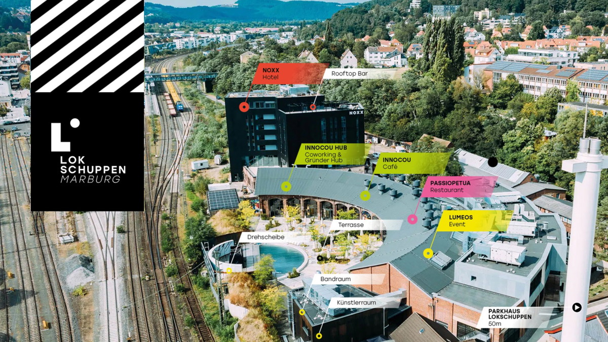 Titelbild der Location LOKSCHUPPEN