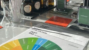 DIY-Parfüm-Workshop in Berlin: Kreiere Dein eigenes Parfüm. Tauche in die Welt der Düfte ein und kreiere in Berlin